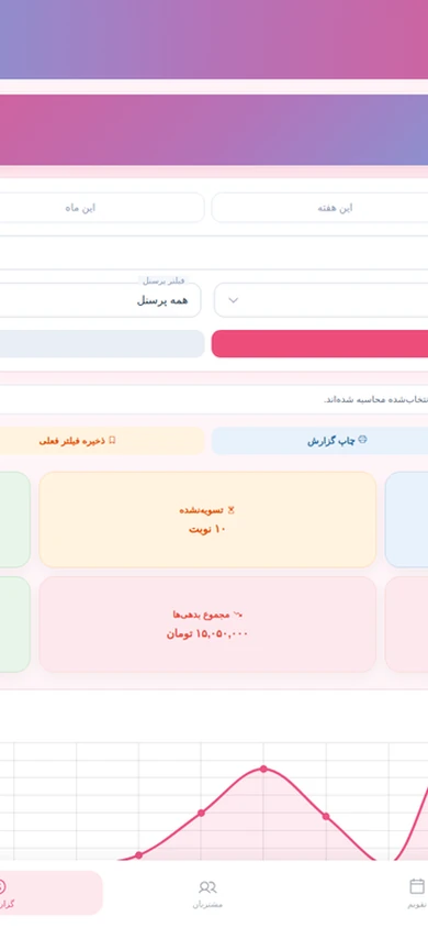 گزارشات مالی
